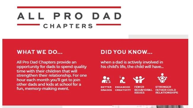 All Pro Dads